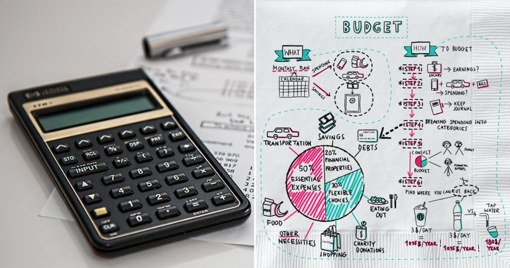 financial Concepts in the Complex Plane