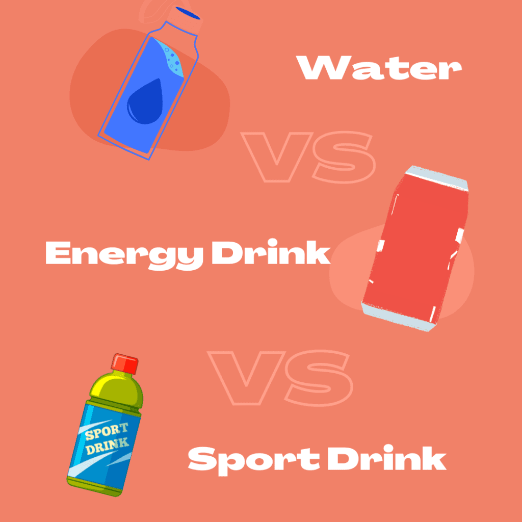 Energy drinks, Sports drinks, or Water