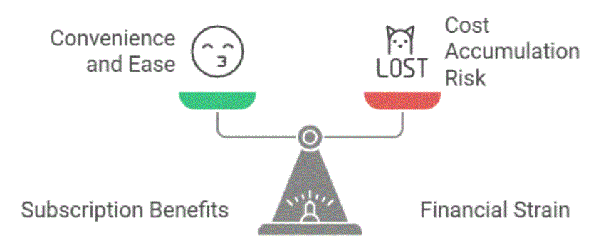 So Many Subscriptions, So Little Time