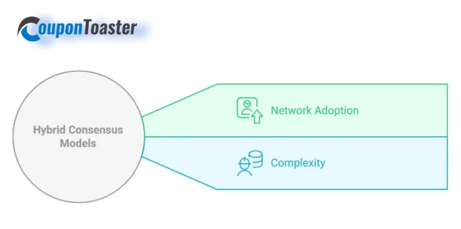 Challenges and Criticisms