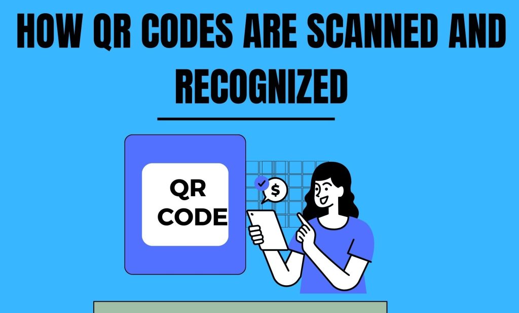 How QR Codes Are Scanned and Recognized