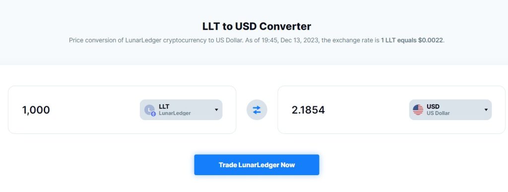 Insights into Lunar Ledger