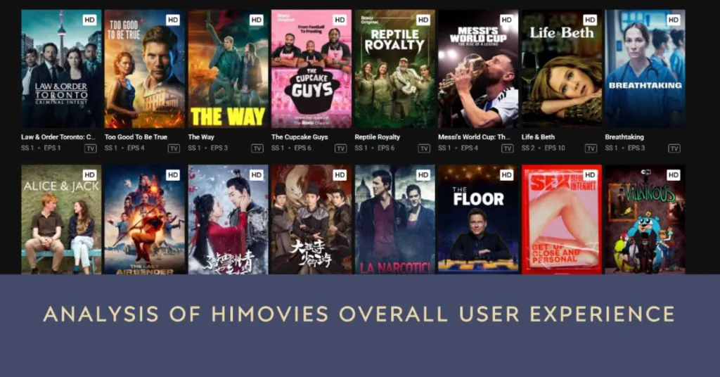 Analysis of HiMovies Overall User Experience