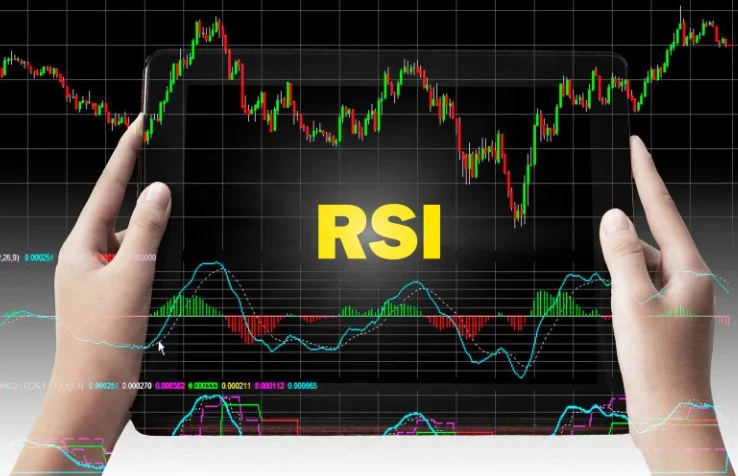 The Impact of RSI on Chainlink's Trading Patterns