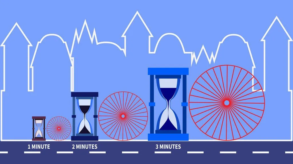 Remote-Employee-Time-Tracking-Saves-Money-on-Project-Costs