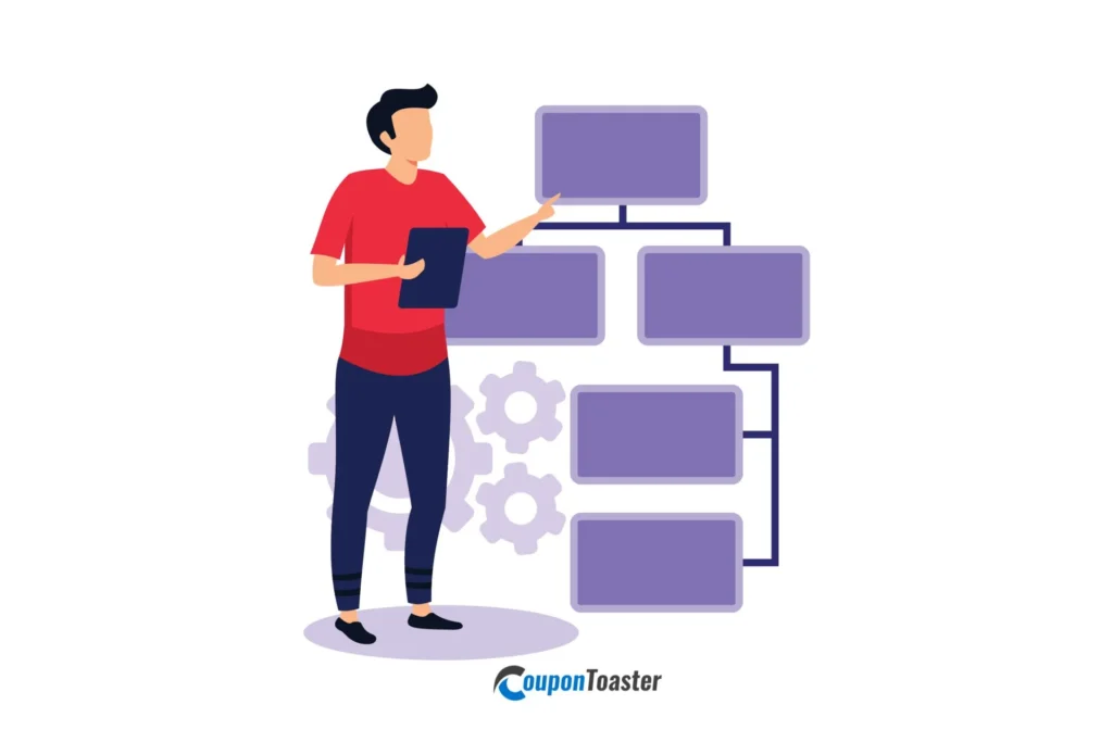 Importance of Sitemaps How Sitemap Work