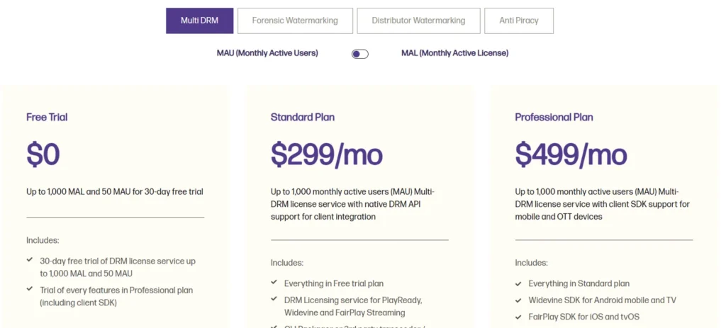 Doverunner App Security Overview Pricing For Mobile Security