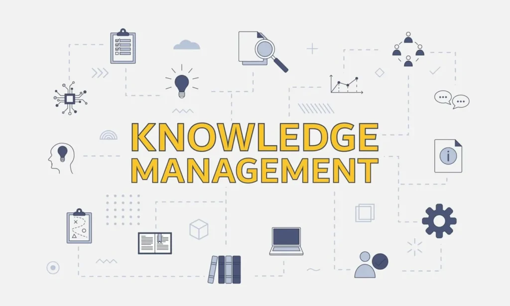 The Importance of Knowledge Management Software for Businesses