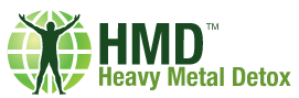 HMD discount code