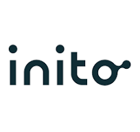 Inito Discount Code