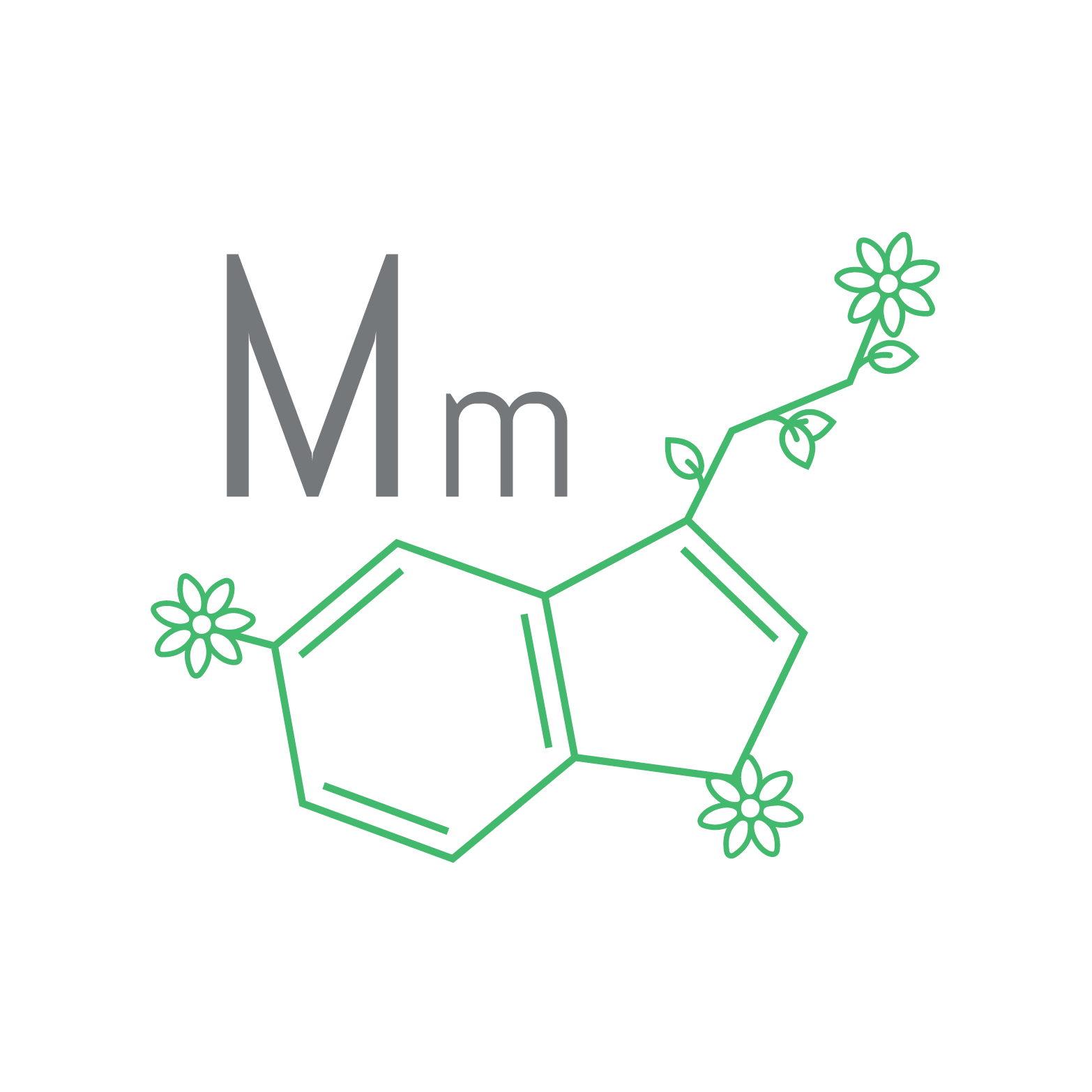 Mindful Matter discount code