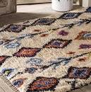 The Sofa Throw Company